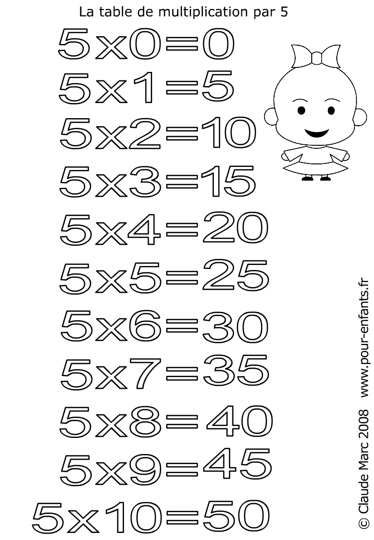 Coloriages Table De Multiplication De 1 A 20 addition-facts-tables-in-color-1-to-12
