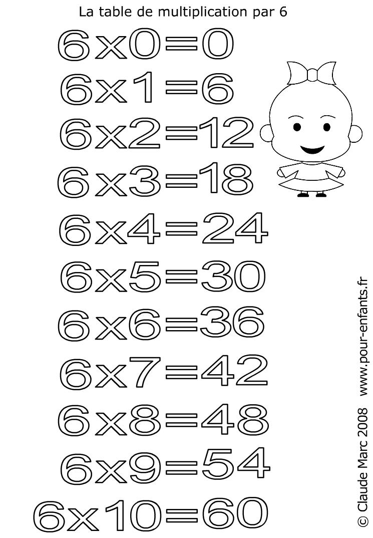 Tables de multiplication à imprimer et jeux en ligne 