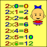 Couleurs des tables de multiplication 2 à 10